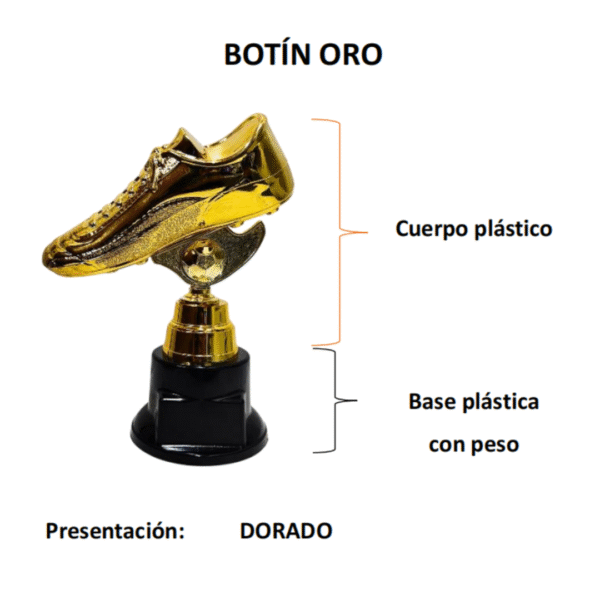 Botín Oro ( Max Goleador )