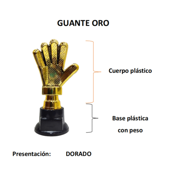 Guante Oro ( Valla menos Vencida ) ( Mejor Arquero )
