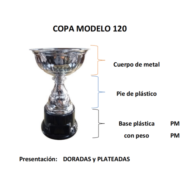 Trofeo Metálico 120 - 18cm
