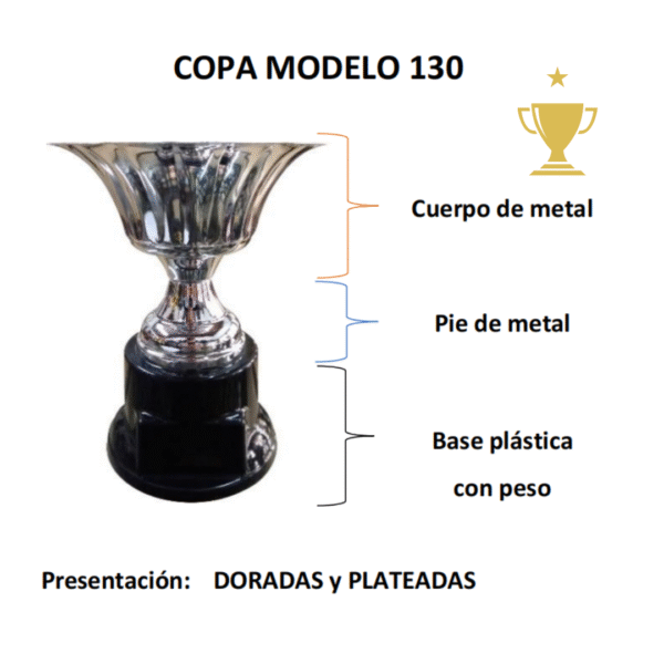 Copa Metálica Modelo 130/6 26cm